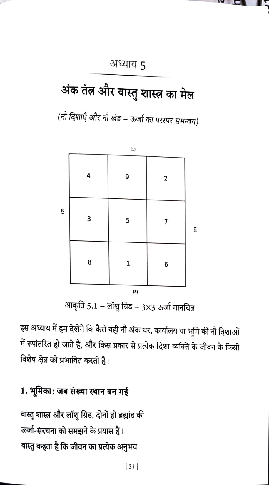 Ank Tantra [Hindi]