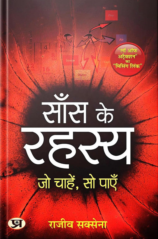 Saans Ke Rahasya [Hindi]