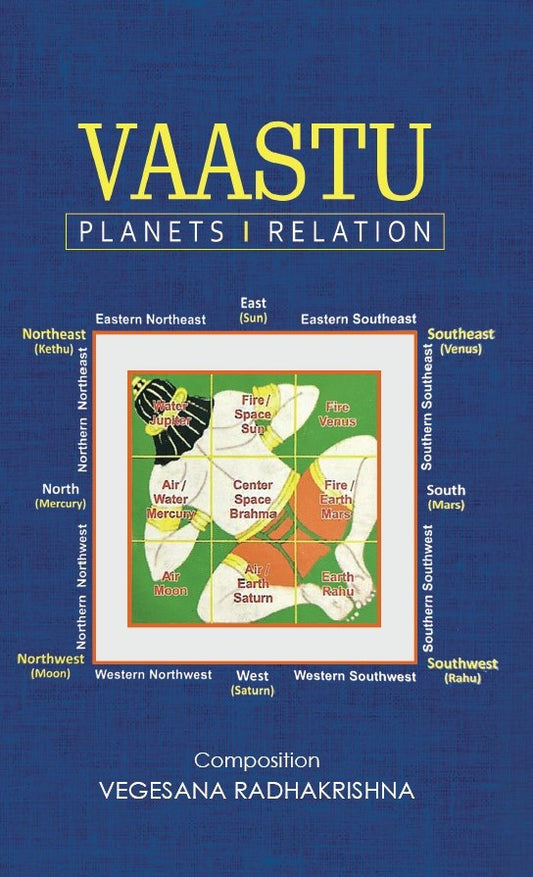 VaastuPlanetsRelation