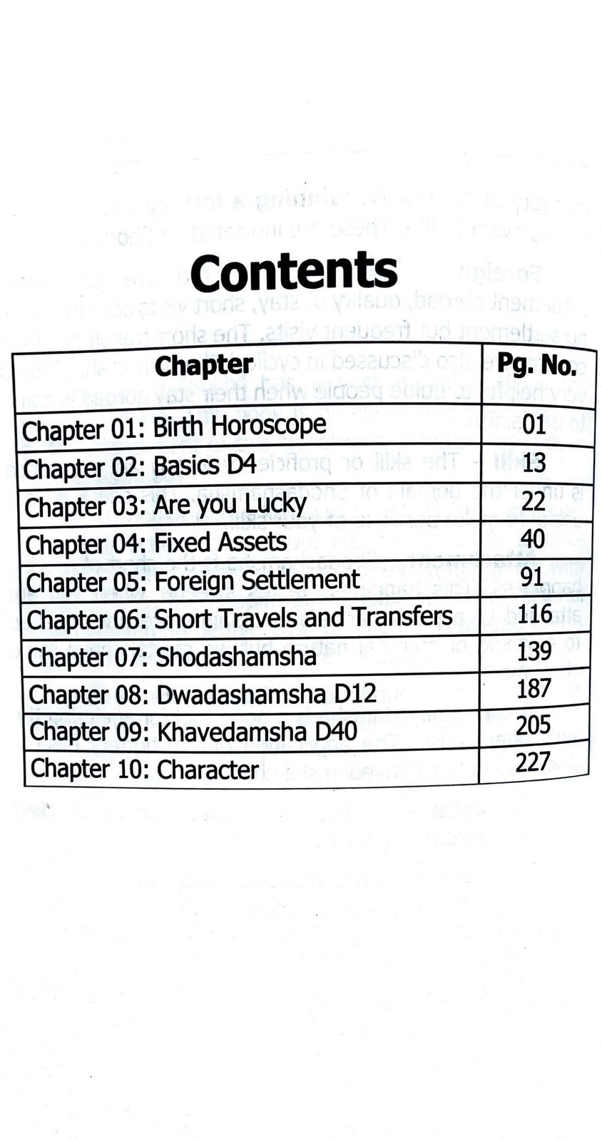Saral Jyotish (2024 Edition) (Part 6) [English]