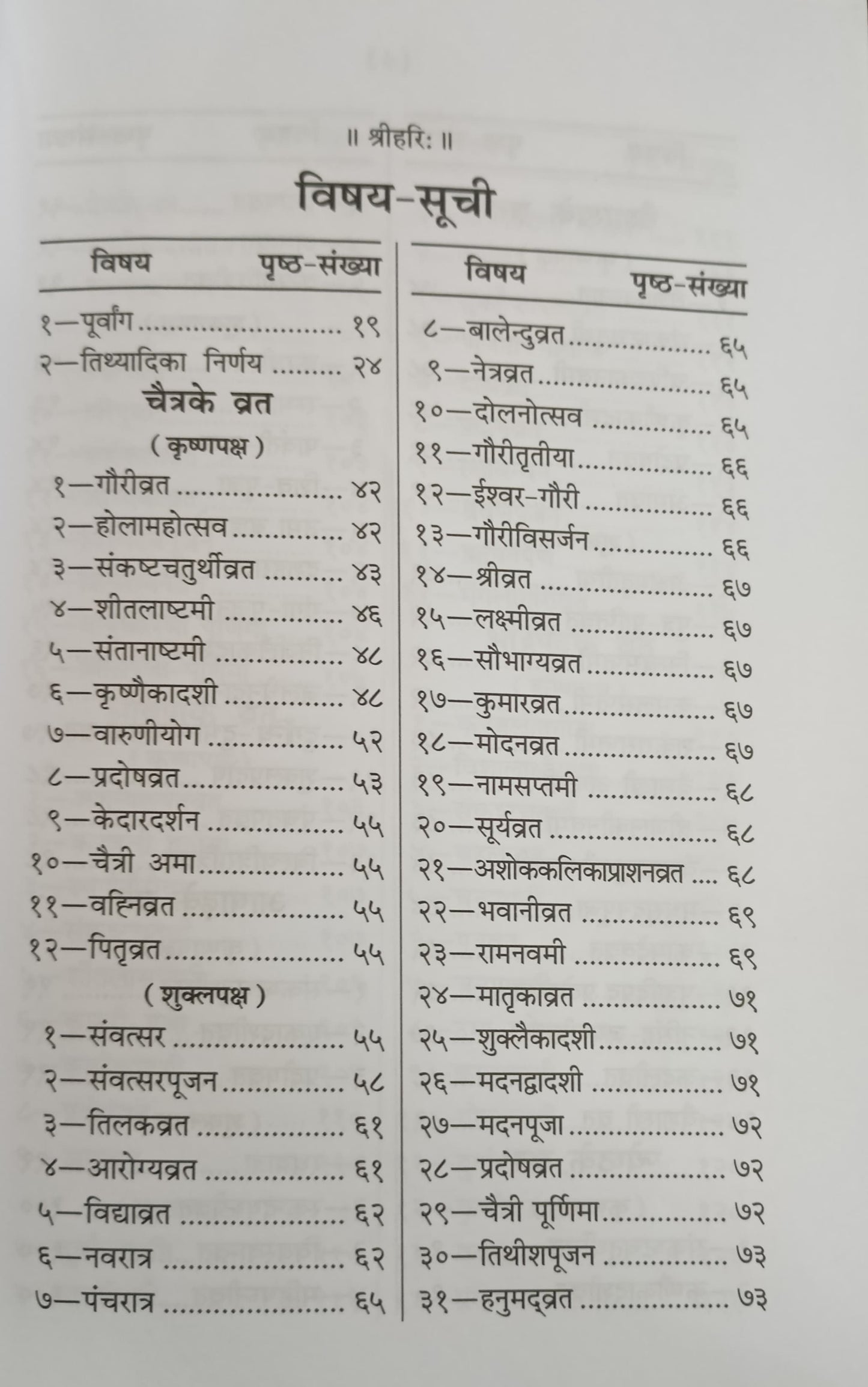Vrat Parichay (610) [Hindi]
