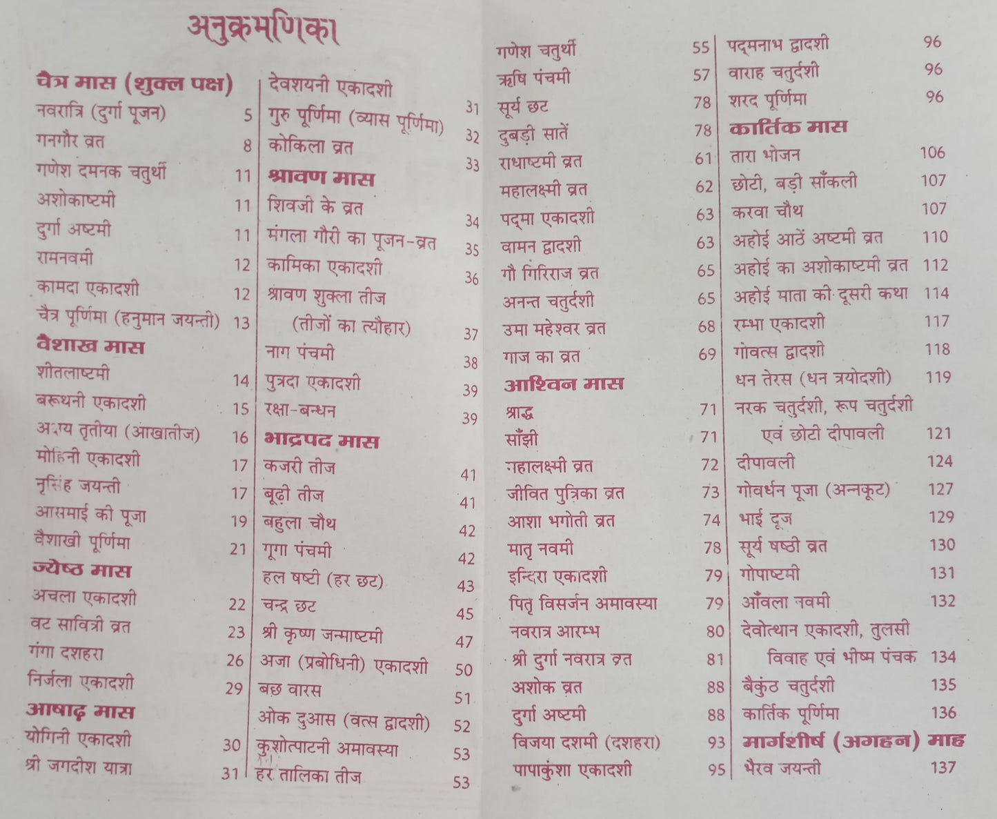 Hinduon ke Vrat aur Tyohar (429R)