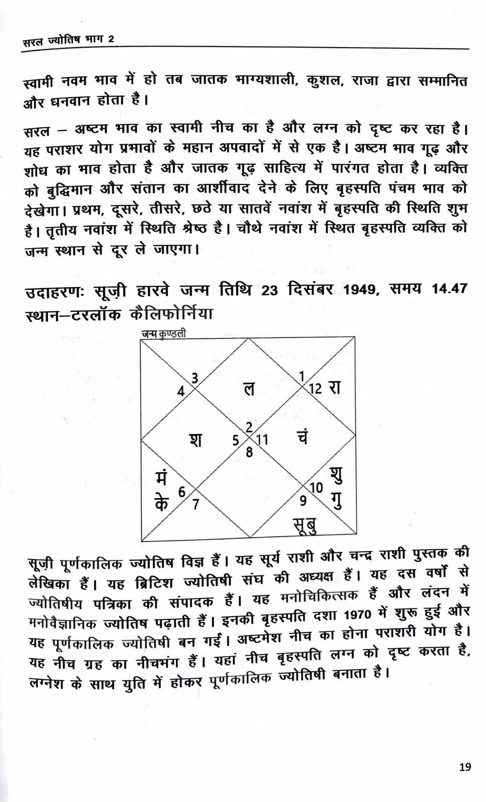 Saral Jyotish (Part 2) [Hindi]