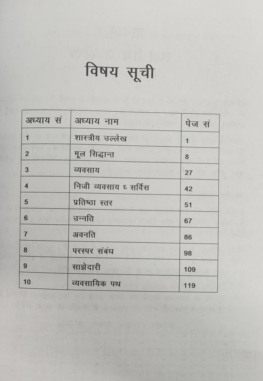 Dashmansh se Phalit [Hindi]