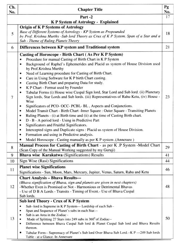 Stellar Astrology - Practical Application [English]