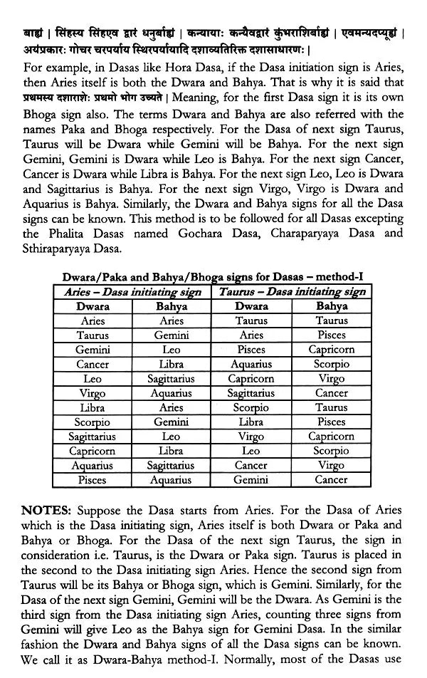 Jataka Sara Sangraha [English]