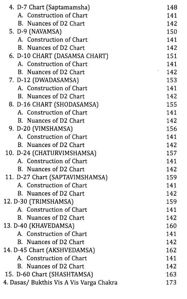 Nuances & Contradictions in Predictive Astrology [English]