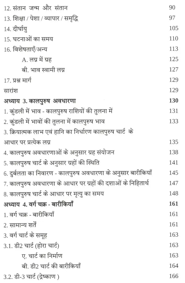 Phalit Jyotish Mein Baarikiyan Aur Virodhabhaas [Hindi]
