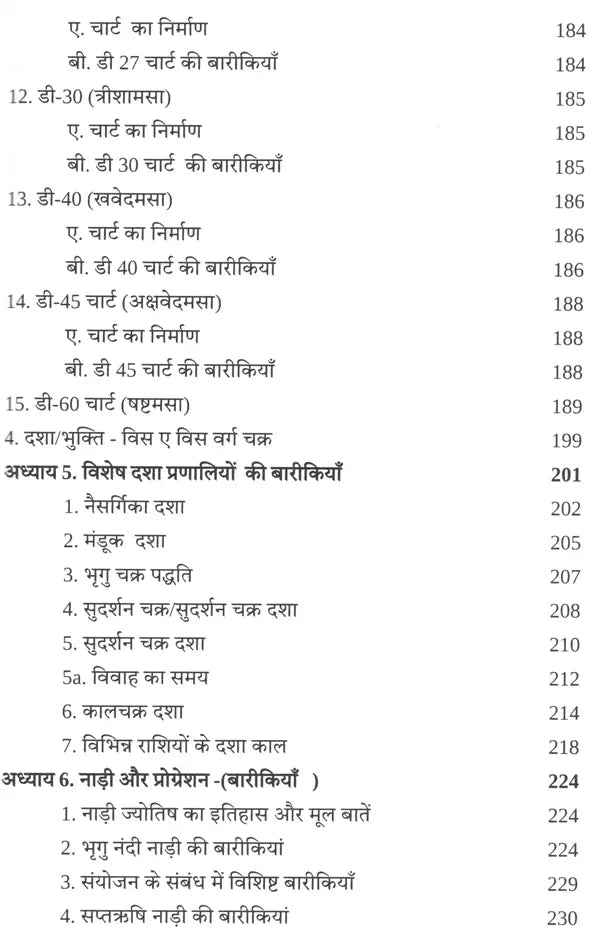 Phalit Jyotish Mein Baarikiyan Aur Virodhabhaas [Hindi]