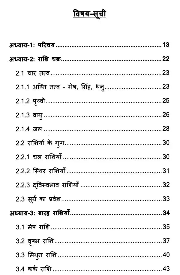 Jyotish aur Vyavsaye [Hindi]