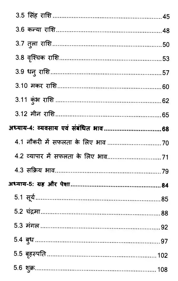 Jyotish aur Vyavsaye [Hindi]