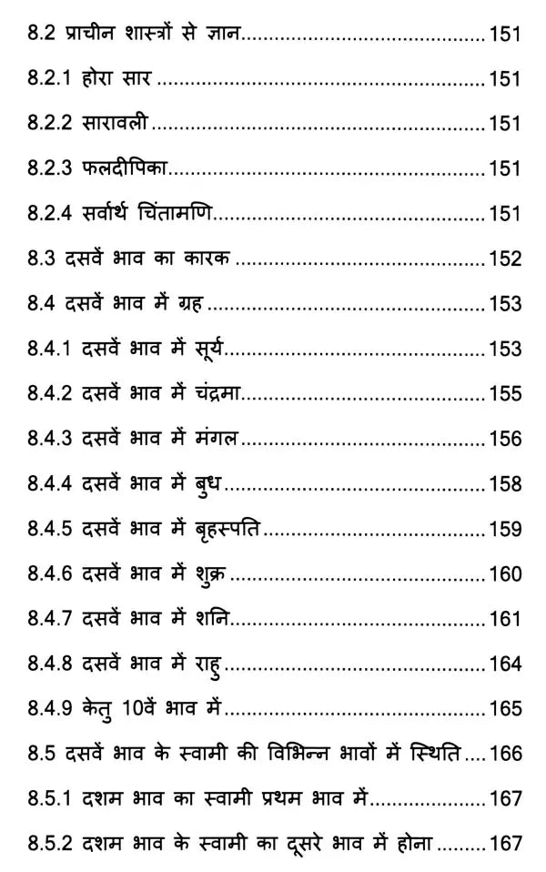 Jyotish aur Vyavsaye [Hindi]