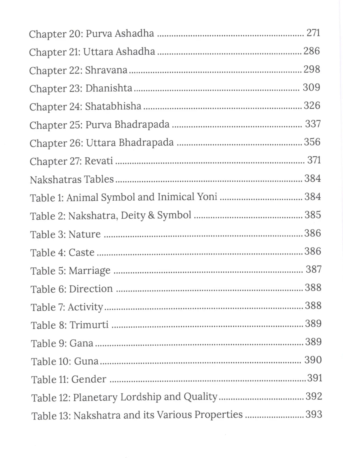 The Light of Nakshatras [English]