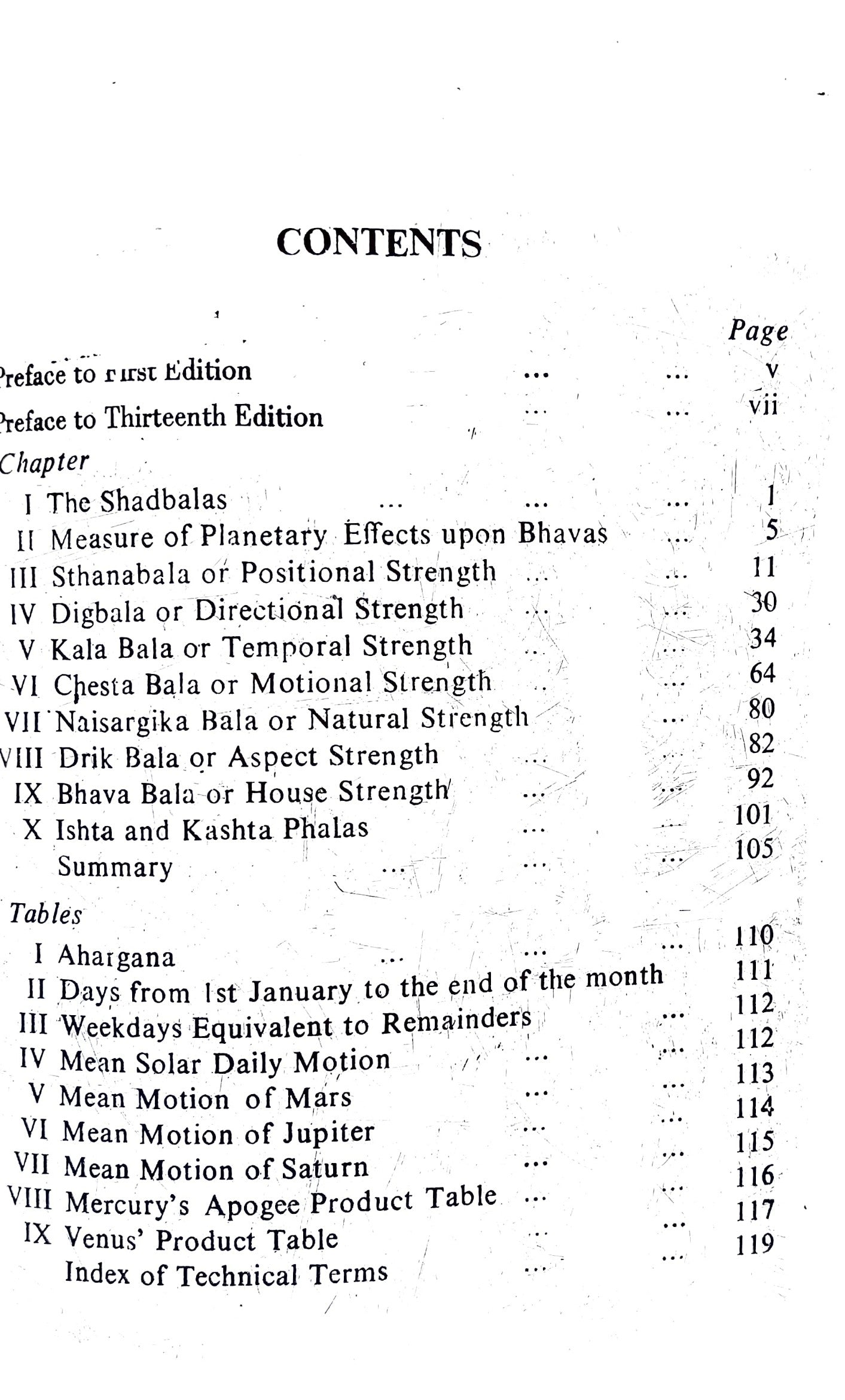 Graha and Bhava Balas [English]