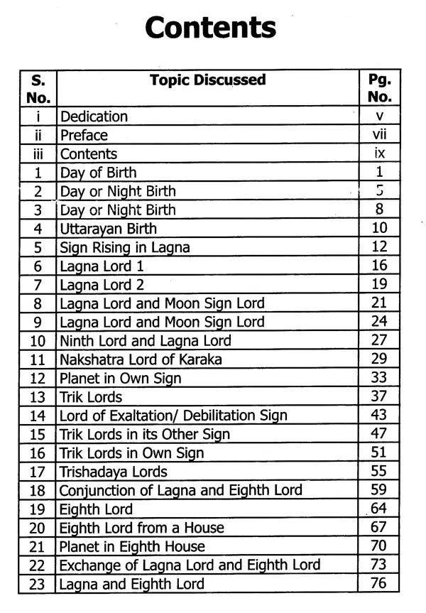 Saral Jyotish (2024 Edition) (Part 5) [English]