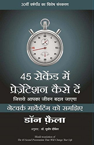 45-second-me-presentation-kaise-de