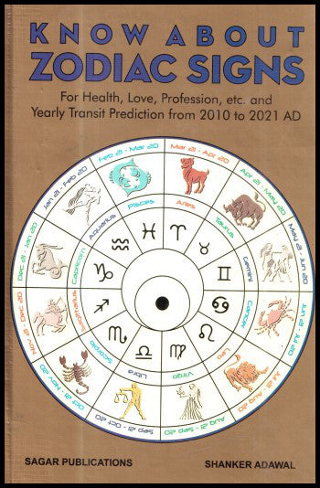 know-about-zodiac-signs-for-health-love-profession-etc-yearly-transit-prediction-from-2010-to-2021-ad