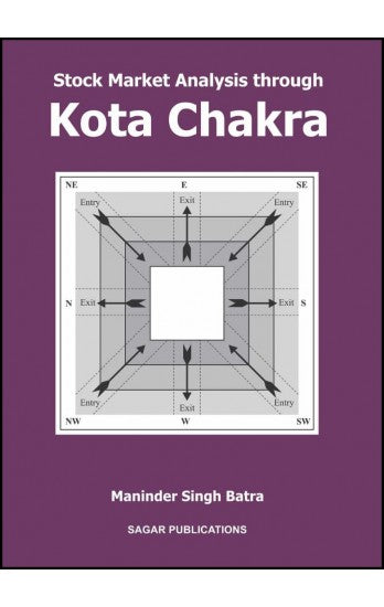 stock-market-analysis-through-kota-chakra