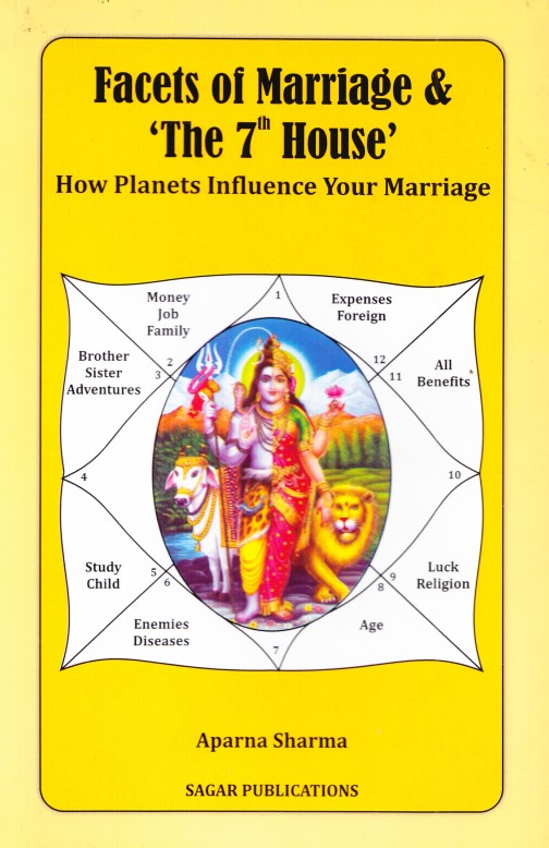 facets-of-marriage-the-7th-house-english