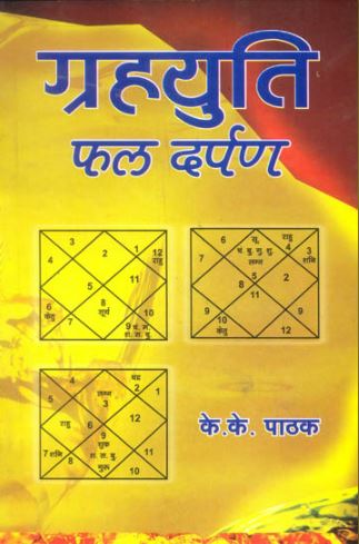 grahyuti-phal-darpan-hindi