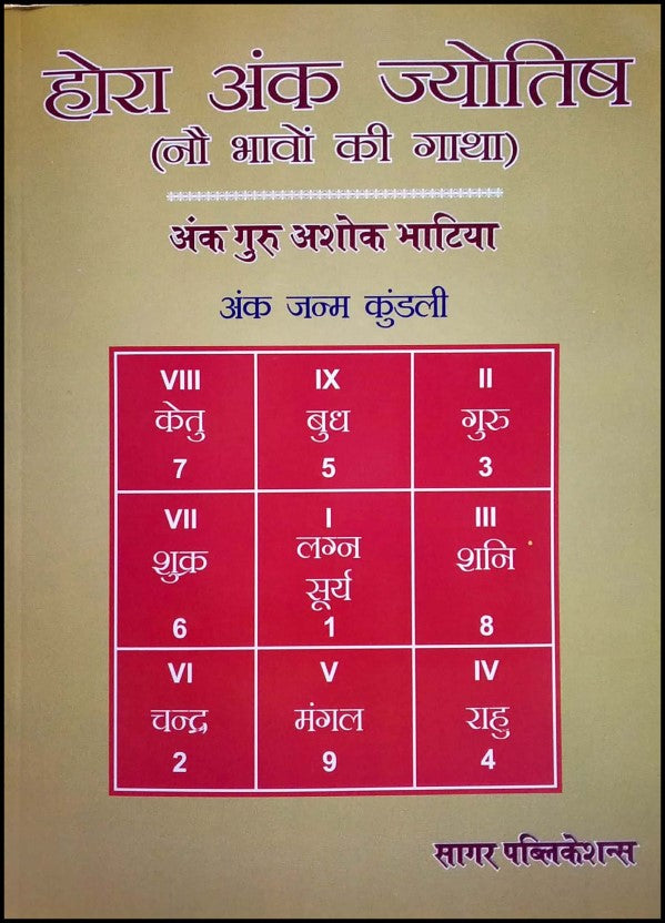 hora-ank-jyotish