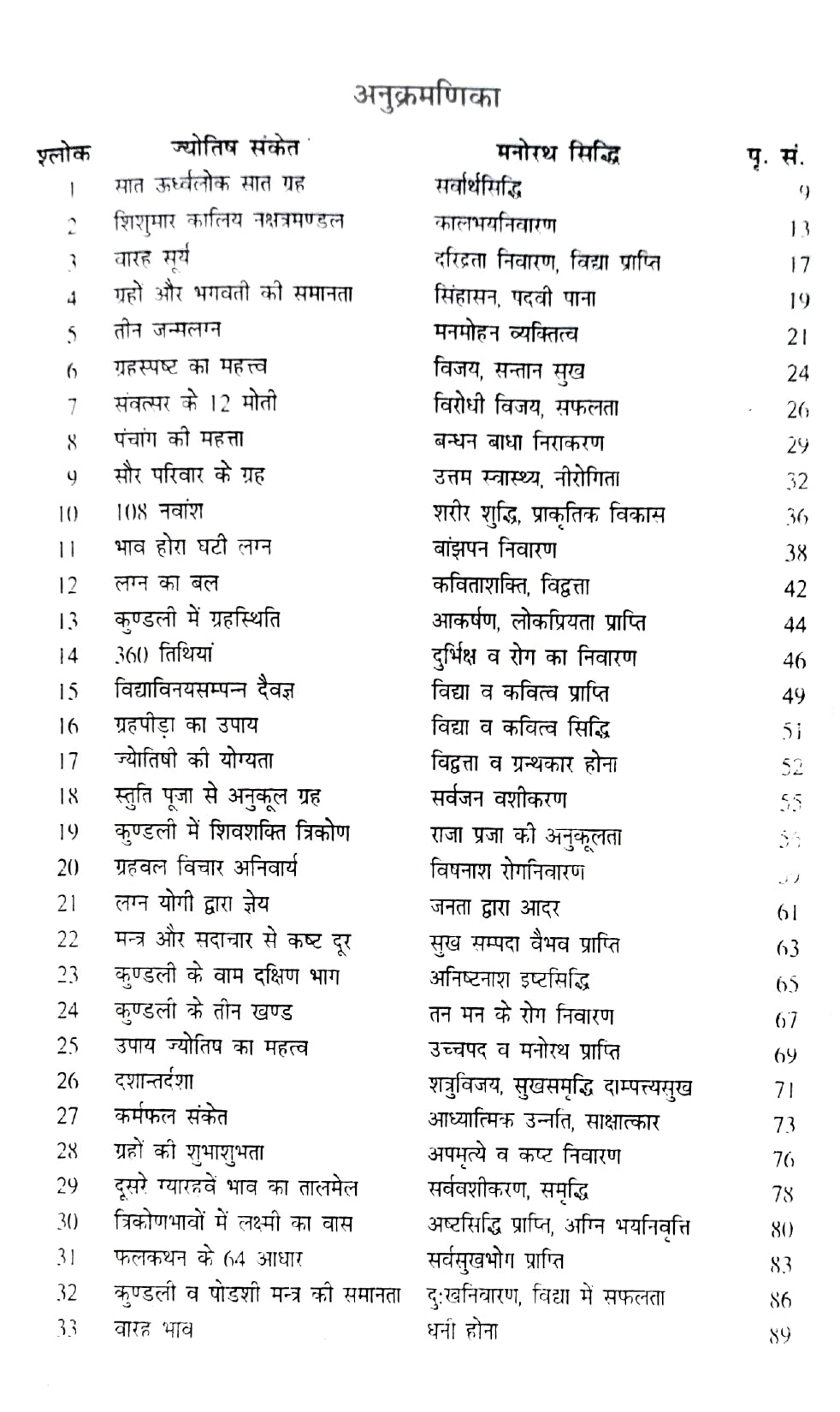 Saundarya Lahari [Hindi]