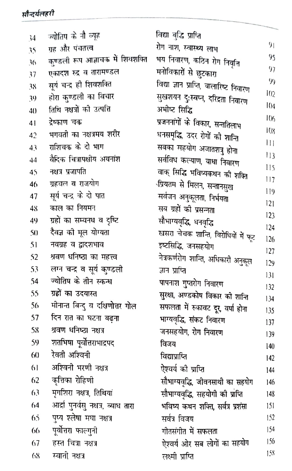 Saundarya Lahari [Hindi]