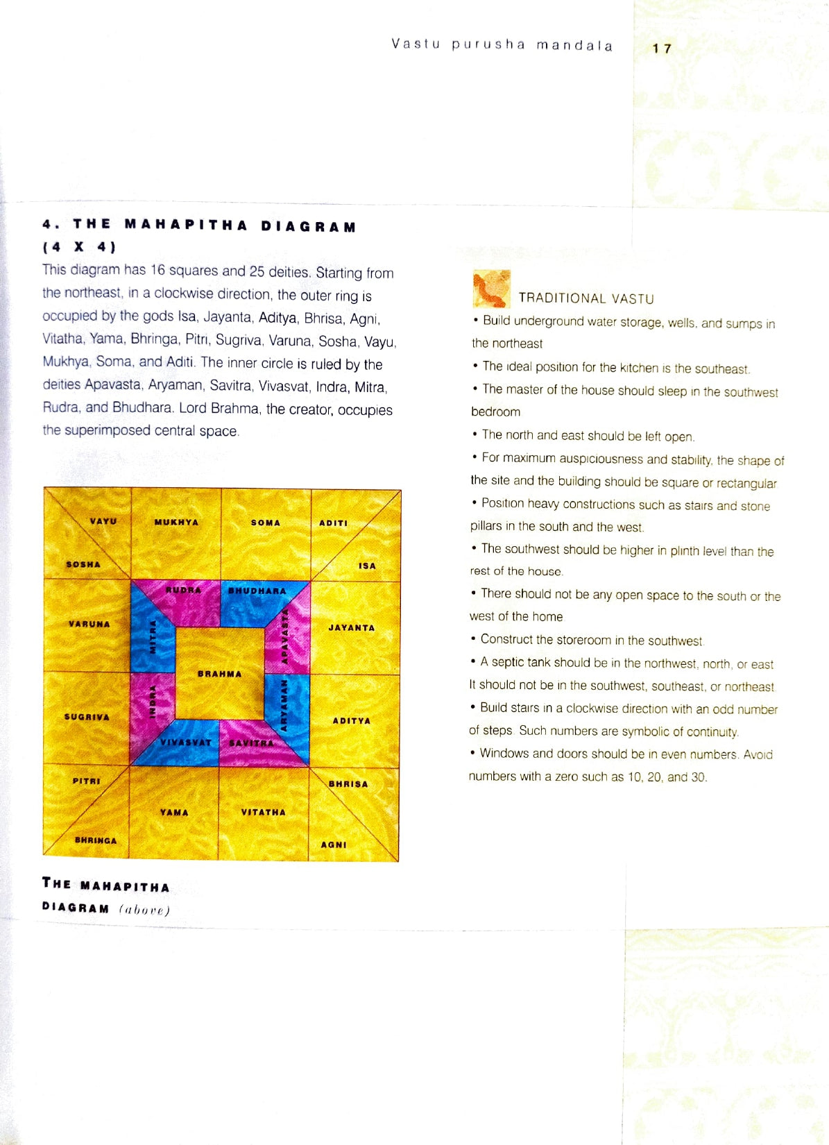 How to Create a Harmonious Home Through Vastu [English]