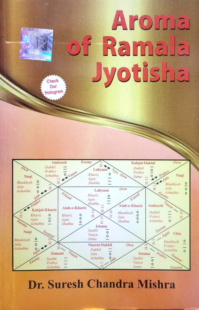 aroma-of-ramala-jyotisha
