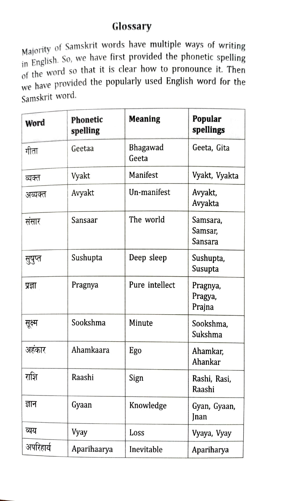 Birth Time Determination [English]