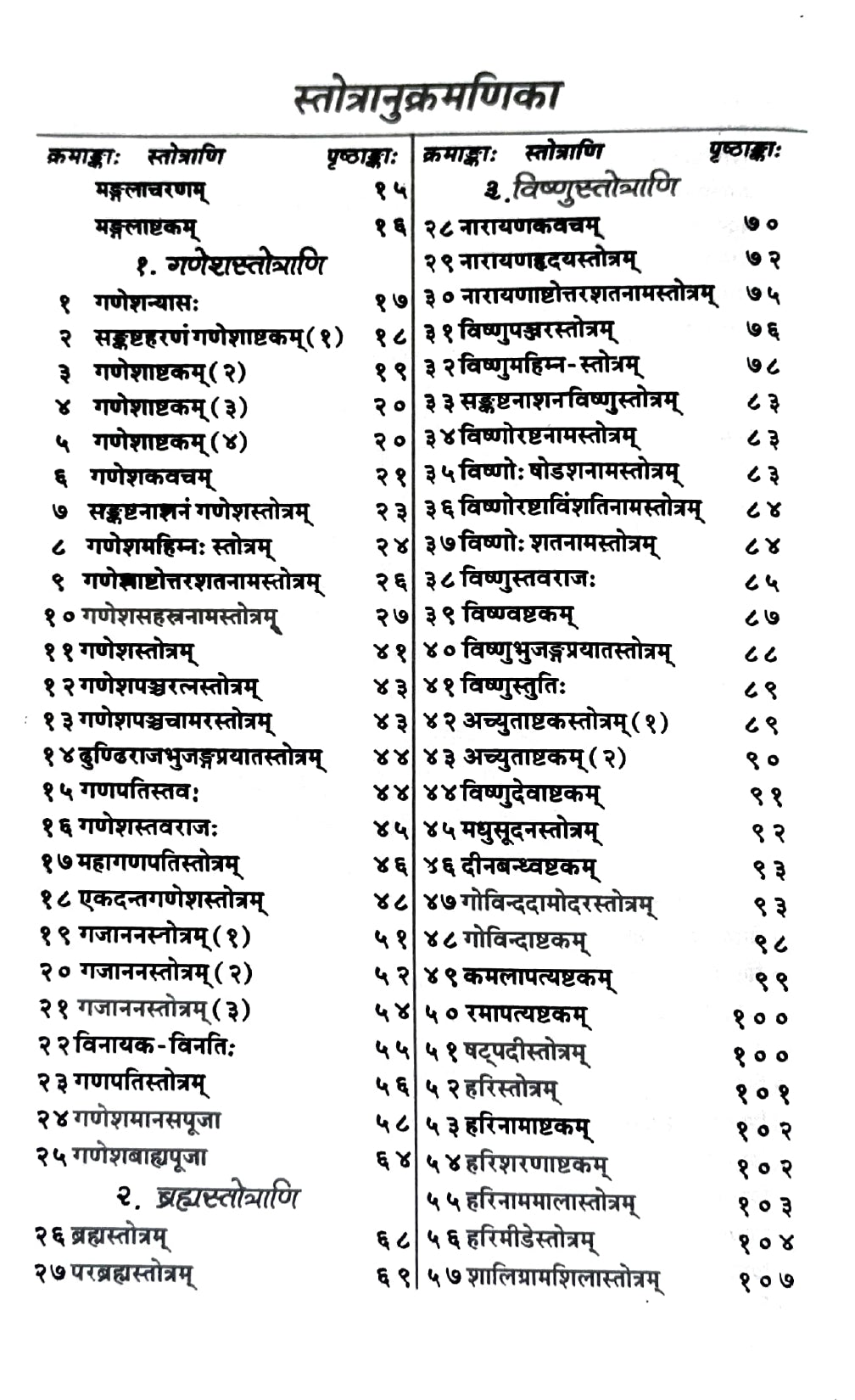 Brihat Stotra Ratnakar (401) [Hindi]