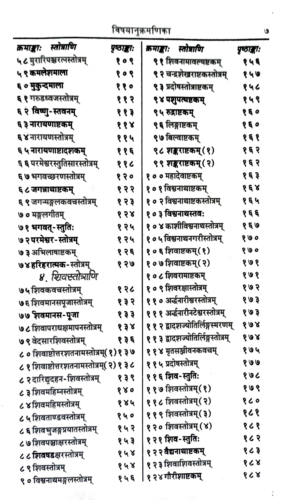 Brihat Stotra Ratnakar (401) [Hindi]