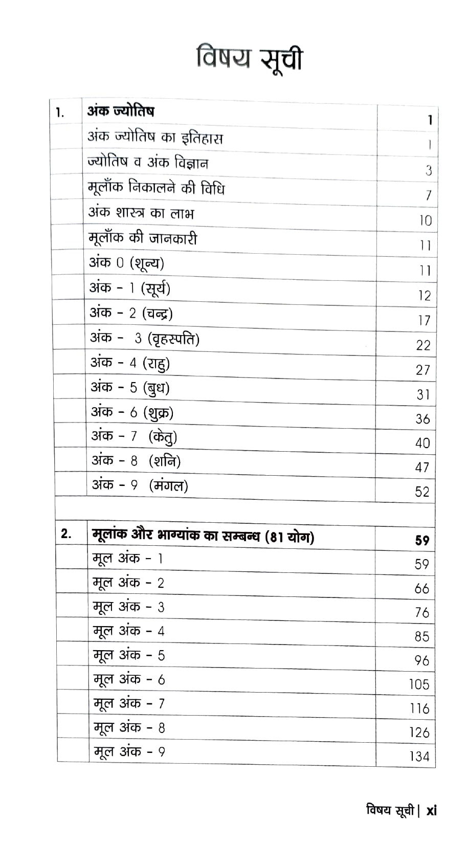 Ank Jyotish Evam Loshu [Hindi]