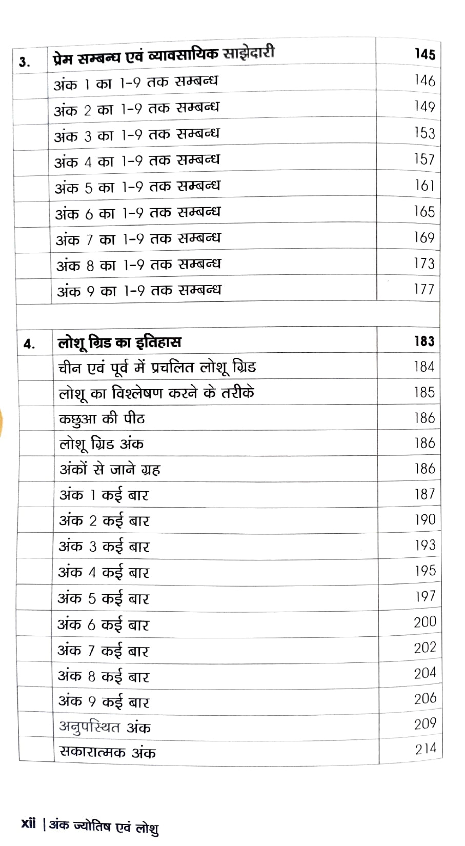 Ank Jyotish Evam Loshu [Hindi]