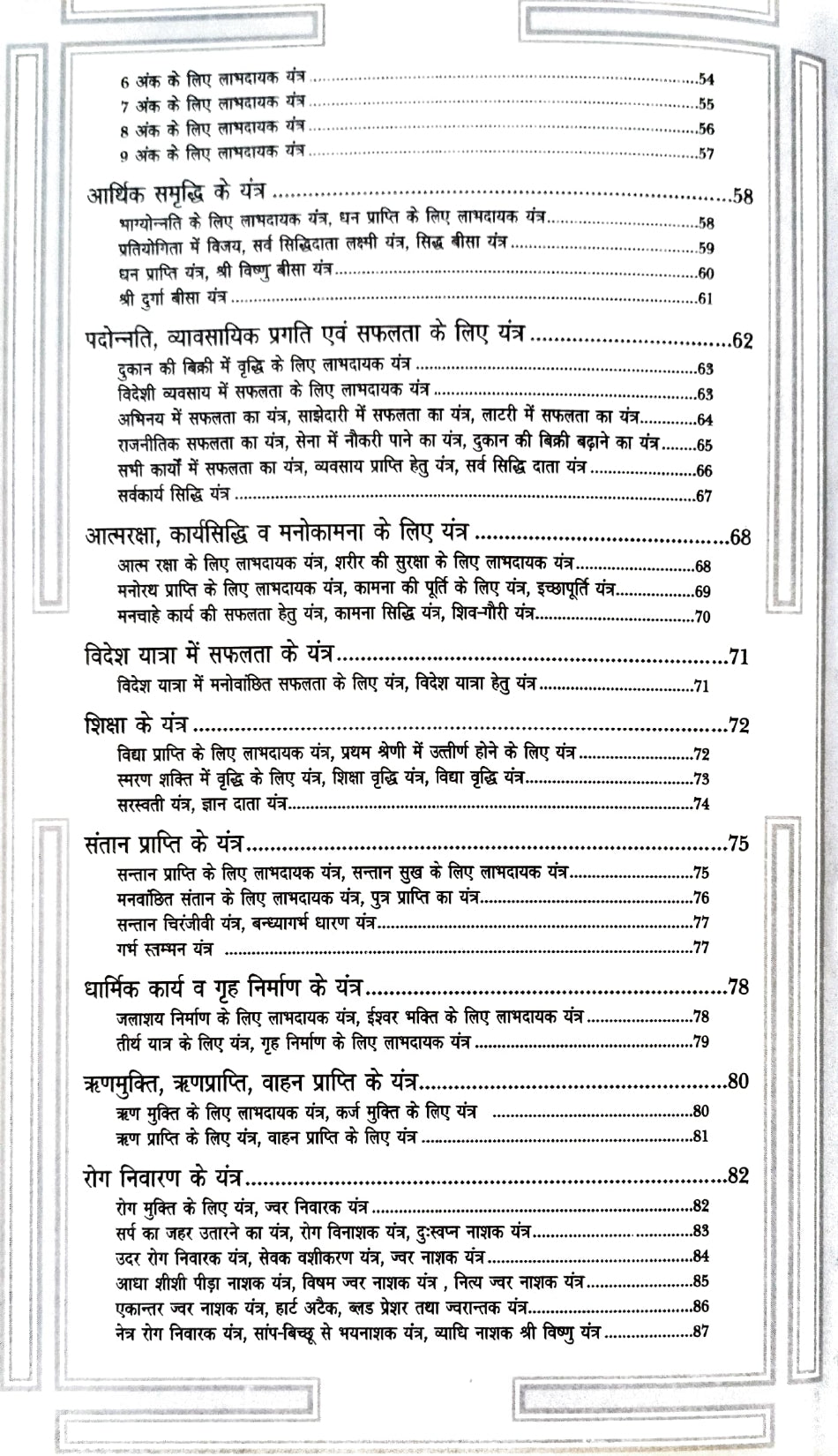 Yantro Ki Mahima Apaar Khul Jaye Sukh Samrudhi ke Dwar [Hindi]