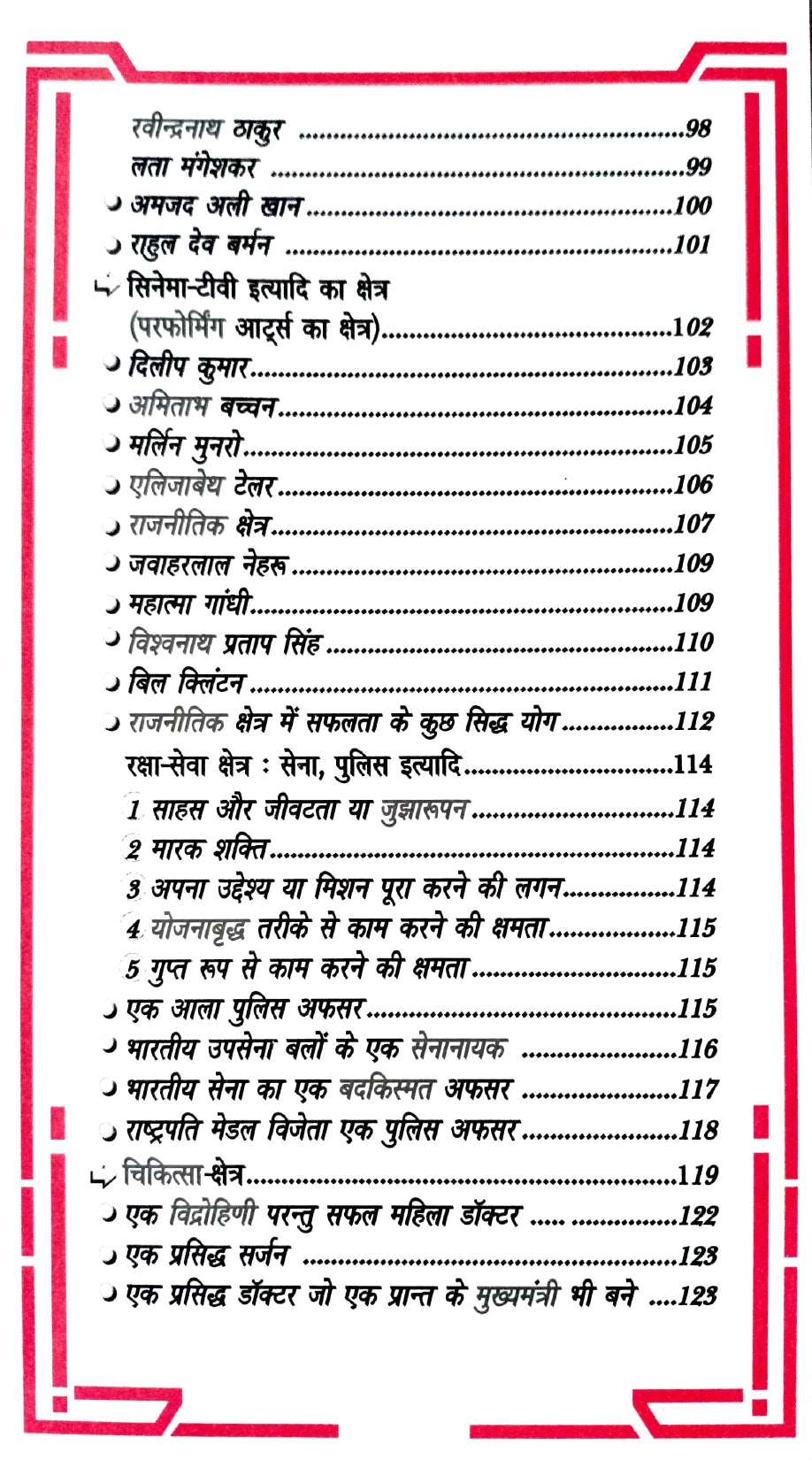 Career Counselling through Astrology [Hindi]