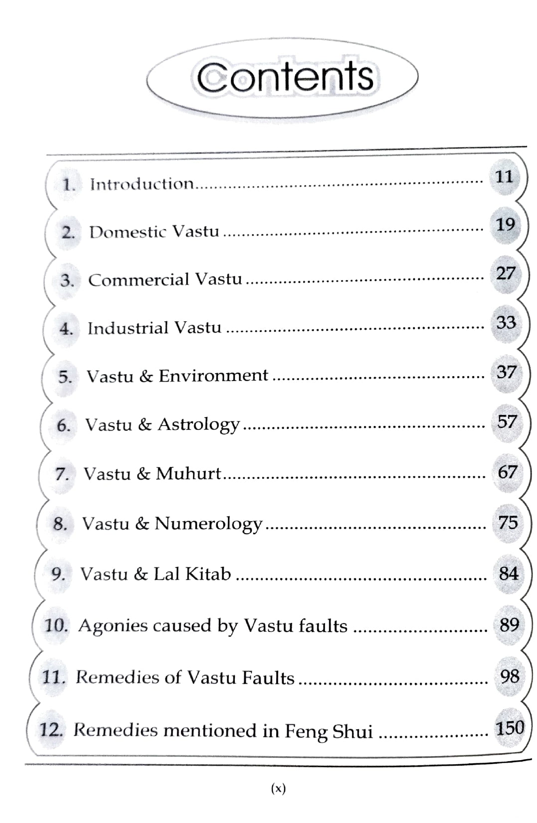 Joyful Living Through Vaastu Remedies