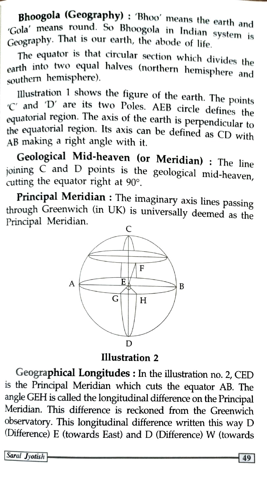 Saral Jyotish [English]