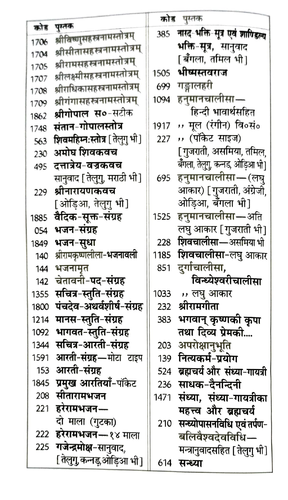 Srimad Bhagavad Gita 17 [Hindi]