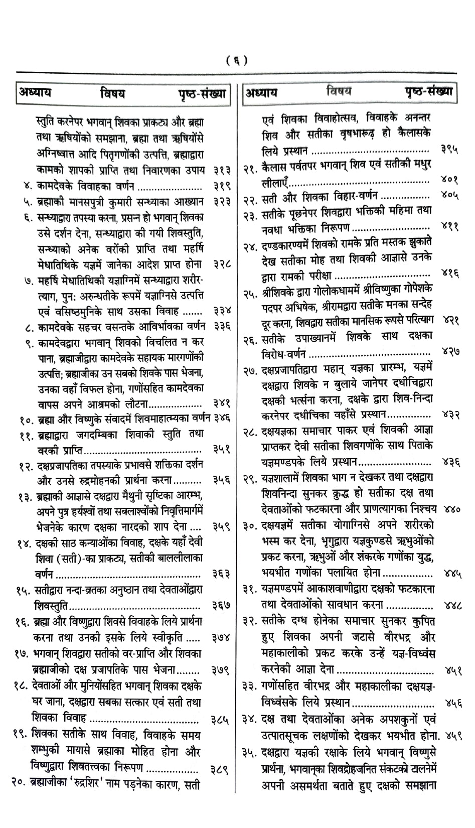Shri Shiv Mahapuran Purvaardh (Part-1) (2223) [Hindi]