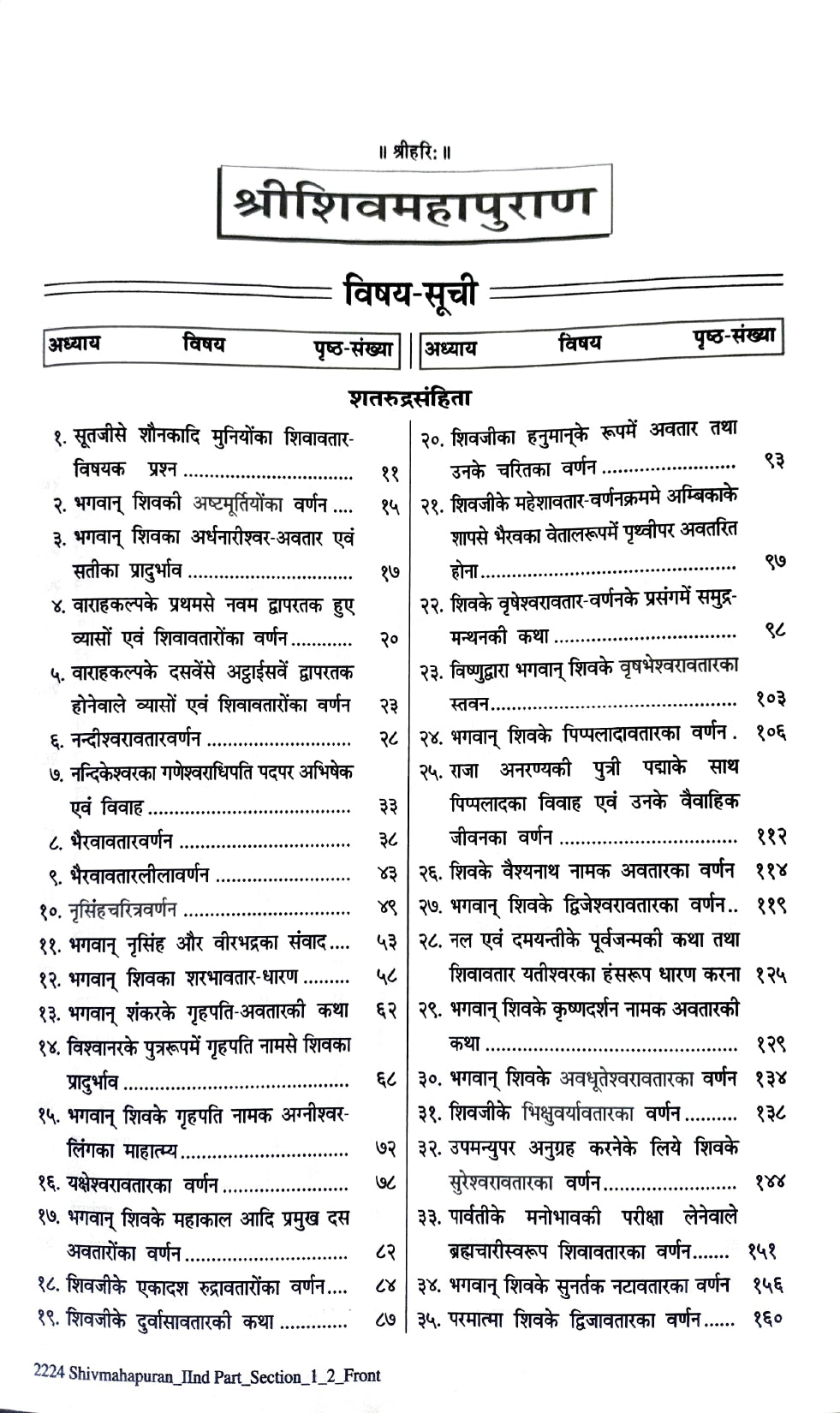 Shri Shiv Mahapuran Uttrardh (Part-2) (2224)