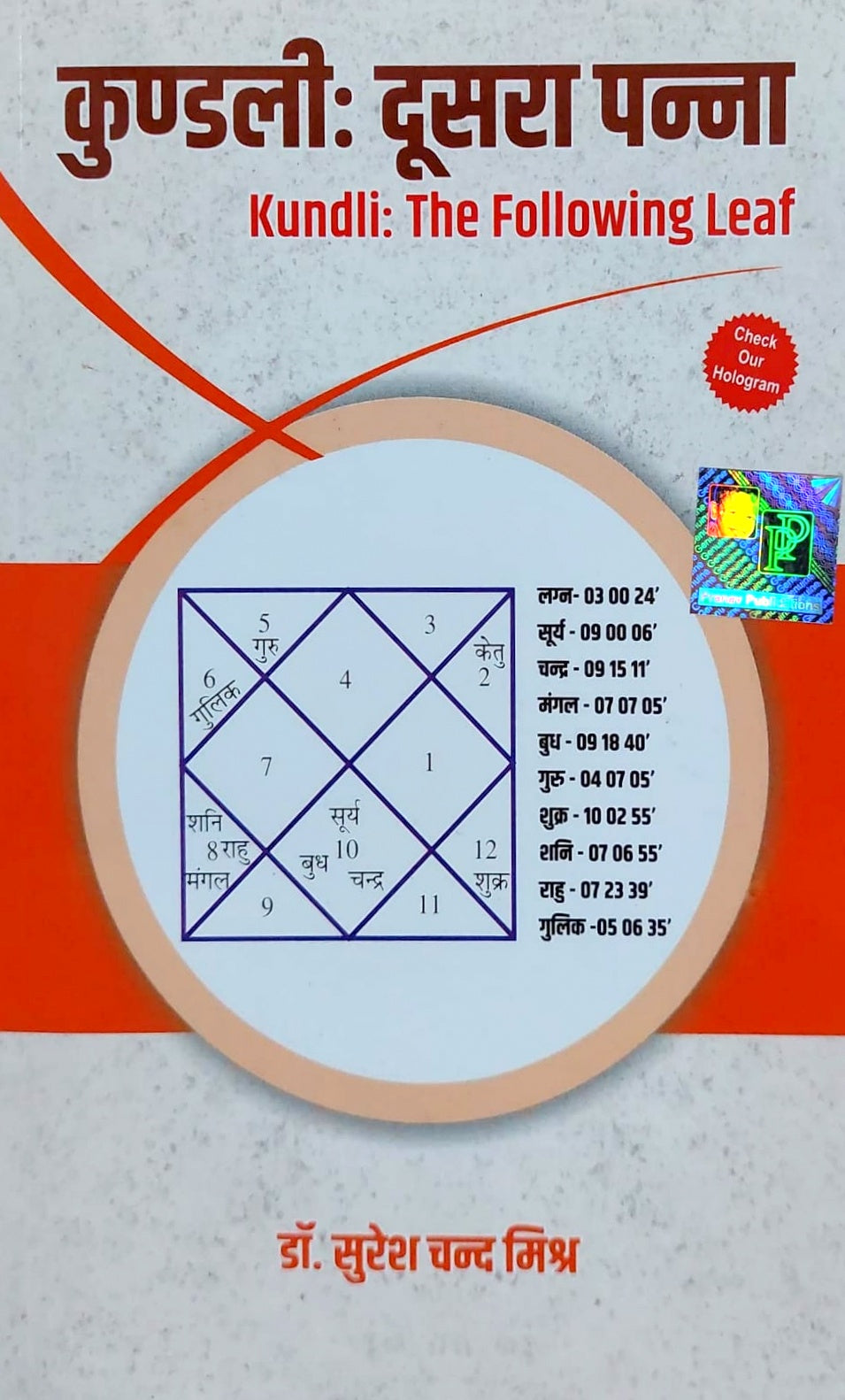 kundli-doosra-panna-sc-mishra-vedic-astro-india