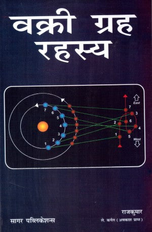 vakri-grah-rahasya