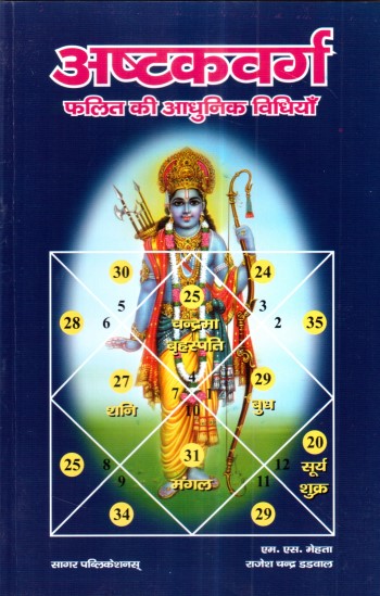ashtakavarga-phalit-ki-adhunik-vidhiyan-hindi