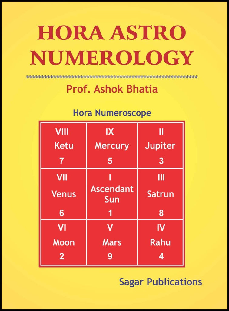 hora-astro-numerology