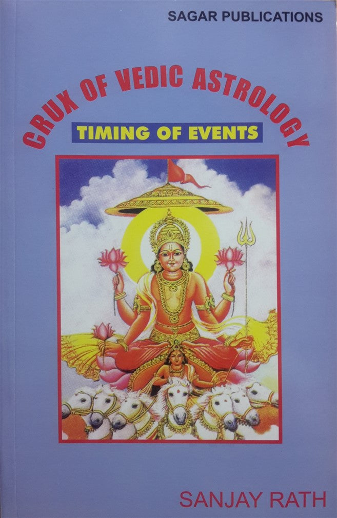 crux-of-vedic-astrology-timing-of-events