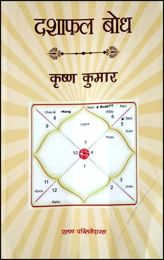 dashaphal-bodh-hindi