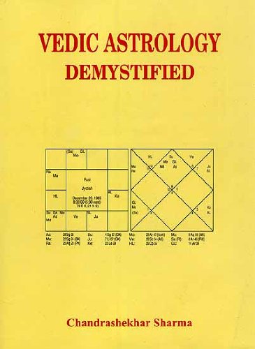 vedic-astrology-demystified-chandrashekhar-sharma