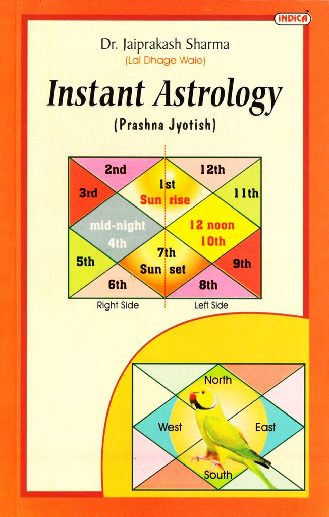 instant-astrology-prashna-jyotish-english